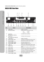 Preview for 25 page of easyRAID Q12-U4R2 Hardware User Manual