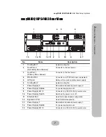 Preview for 17 page of easyRAID Q16PS-F4R3 Hardware User Manual