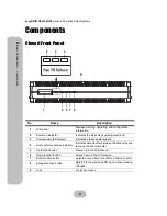 Preview for 14 page of easyRAID Q16Q-2GR3 Hardware User Manual