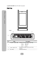 Preview for 16 page of easyRAID Q16Q-2GR3 Hardware User Manual