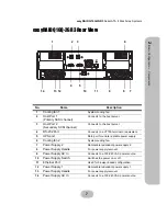 Preview for 17 page of easyRAID Q16Q-2GR3 Hardware User Manual