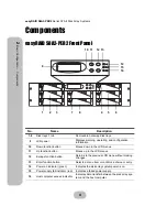 Preview for 14 page of easyRAID S8A2-PER2 Hardware User Manual