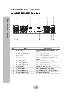 Preview for 16 page of easyRAID S8A2-PER2 Hardware User Manual