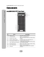 Preview for 14 page of easyRAID S8A2-PETT Hardware User Manual