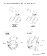 Preview for 21 page of EasyStand Evolv Youth Owner'S Manual