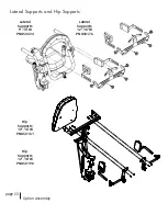 Preview for 26 page of EasyStand Evolv Youth Owner'S Manual