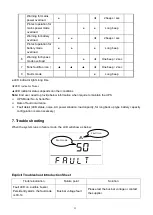 Preview for 26 page of Easystat EA906S User Manual