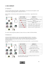 Preview for 92 page of EasyWay 110 User Manual