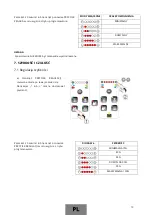 Preview for 20 page of EasyWay 210 User Manual