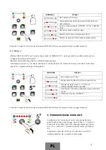 Preview for 22 page of EasyWay 210 User Manual