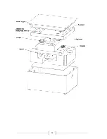 Preview for 18 page of EAT E-Flat Instructions For Use Manual