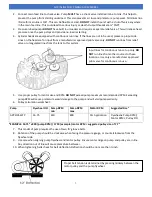 Preview for 6 page of Eaton Compressor 5HP Manual