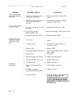 Preview for 31 page of Eaton Compressor Polar Air PRS0050001 Operating Instructions Manual