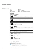 Preview for 12 page of Eaton 199740 Manual