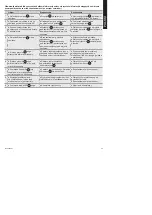 Preview for 24 page of Eaton 3S 550 Installation And User Manual