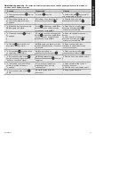 Preview for 28 page of Eaton 3S 550 Installation And User Manual