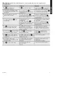 Preview for 32 page of Eaton 3S 550 Installation And User Manual