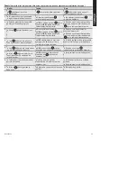 Preview for 34 page of Eaton 3S 550 Installation And User Manual