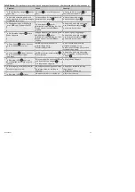 Preview for 40 page of Eaton 3S850D Installation And User Manual