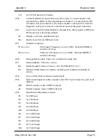 Preview for 72 page of Eaton 455U-D User Manual