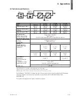 Preview for 25 page of Eaton 5P 1000 Installation And User Manual