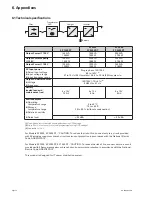 Preview for 24 page of Eaton 5P 1500 RT User Manual