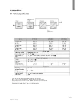 Preview for 21 page of Eaton 5P1000RC Installation And User Manual