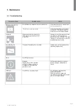 Preview for 19 page of Eaton 5P750RC Installation And User Manual