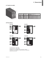 Preview for 19 page of Eaton 5SC 1000i Installation And User Manual