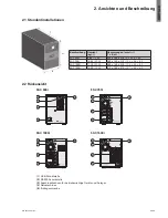 Preview for 31 page of Eaton 5SC 1000i Installation And User Manual