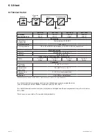 Preview for 122 page of Eaton 5SC 1000i Installation And User Manual