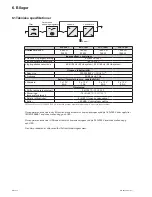 Preview for 110 page of Eaton 5SC 500i Installation And User Manual