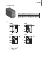 Preview for 115 page of Eaton 5SC 500i Installation And User Manual