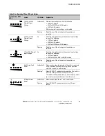 Preview for 49 page of Eaton 9125 Two-in-One UPS 2500 User Manual