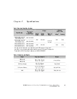 Preview for 71 page of Eaton 9135 Two-in-One UPS 5000/6000 VA User Manual