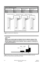 Preview for 44 page of Eaton 9155 UPS20-30kVA User Manual