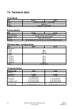 Preview for 50 page of Eaton 9155 UPS20-30kVA User Manual