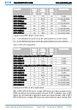 Preview for 31 page of Eaton 91PS UPS 8-40 kW User And Installation Manual