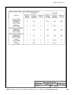 Preview for 62 page of Eaton 9315 Installation Manual