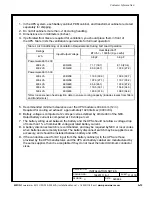 Preview for 64 page of Eaton 9315 Installation Manual