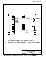 Preview for 68 page of Eaton 9315 Installation Manual