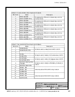 Preview for 69 page of Eaton 9315 Installation Manual