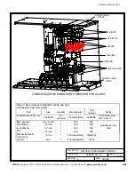 Preview for 95 page of Eaton 9315 Installation Manual