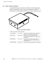 Preview for 44 page of Eaton 9315 Operation Manual