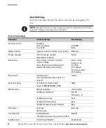 Preview for 82 page of Eaton 9355-F47 Unirom User Manual