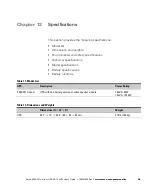 Preview for 101 page of Eaton 9355-F47 Unirom User Manual