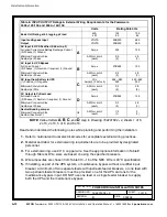 Preview for 180 page of Eaton 9390 UPS 100160 kVA Installation And Operation Manual