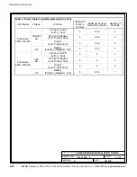 Preview for 186 page of Eaton 9390 UPS 100160 kVA Installation And Operation Manual