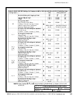 Preview for 191 page of Eaton 9390 UPS 100160 kVA Installation And Operation Manual