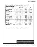 Preview for 185 page of Eaton 9390IT Installation And Operation Manual